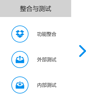 大尚網(wǎng)絡(luò)網(wǎng)站建設(shè)、大尚網(wǎng)絡(luò)軟件開發(fā)